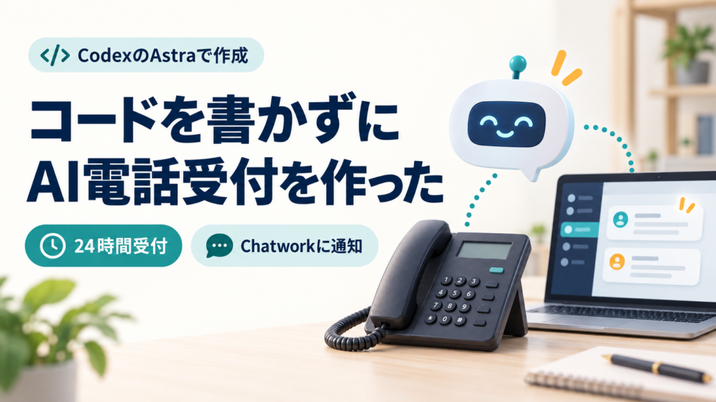 CodexのAstraで作ったAI電話受付。24時間受付とChatwork通知を表す電話機とパソコンのイラスト